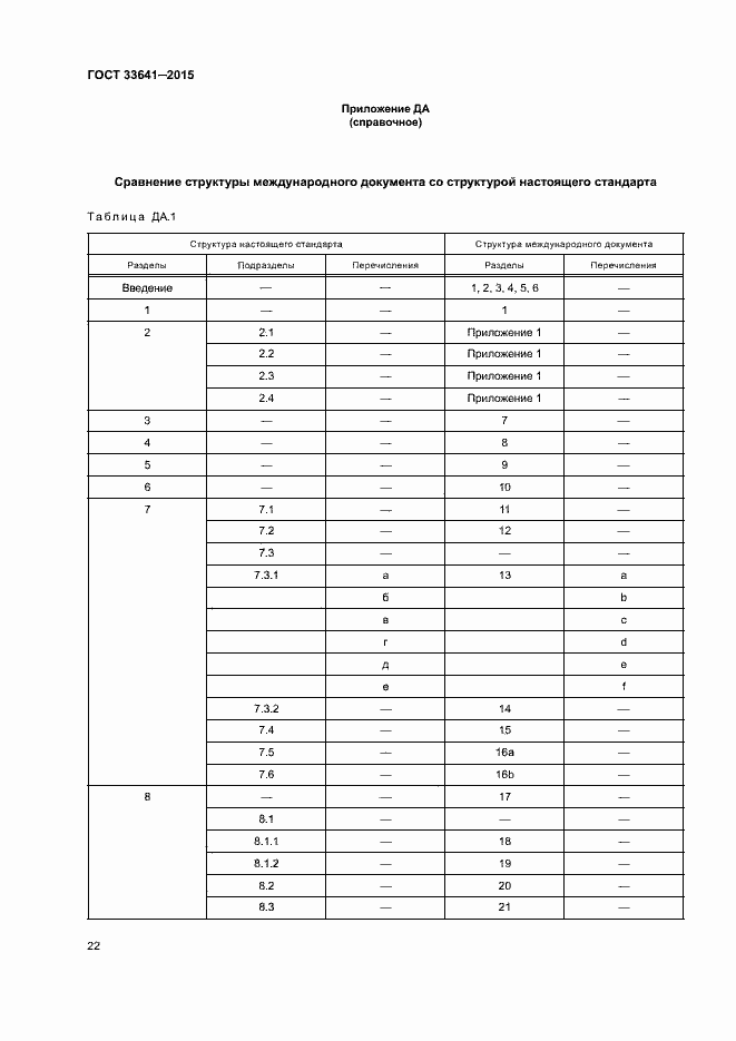 Страница 27 ГОСТ 33641-2015