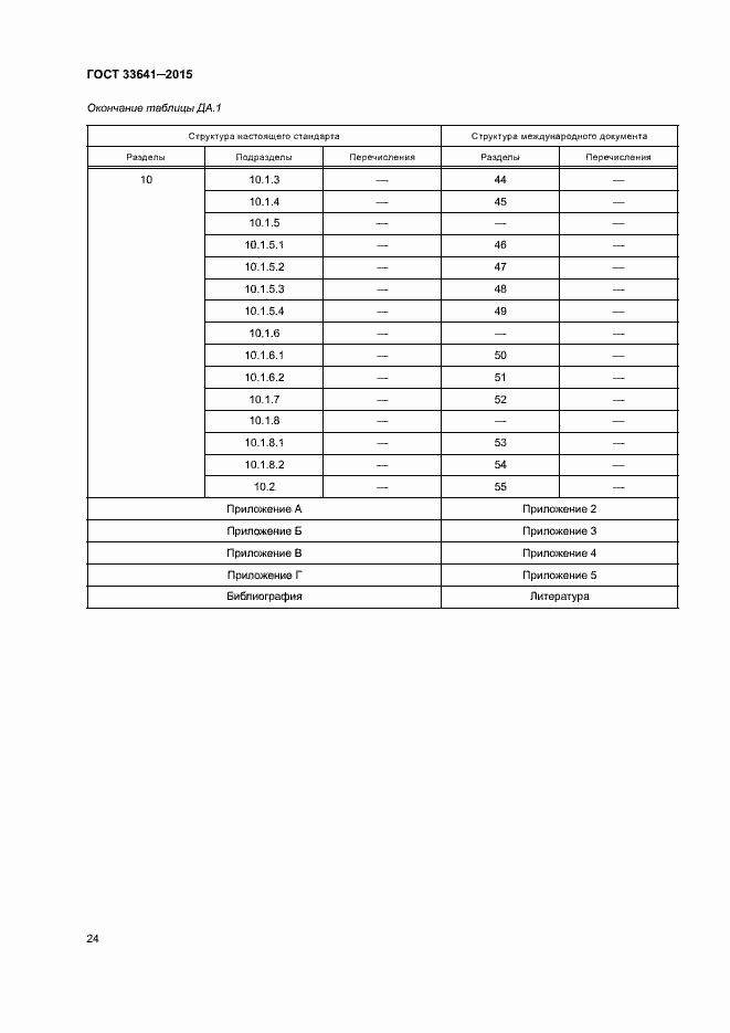 Страница 29 ГОСТ 33641-2015