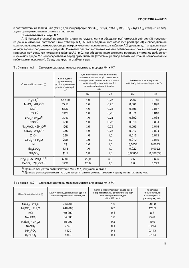 Страница 15 ГОСТ 33642-2015