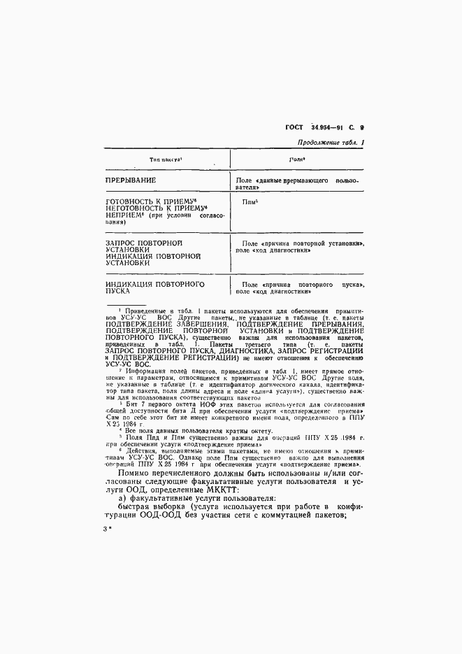 Страница 11 ГОСТ 34.954-91