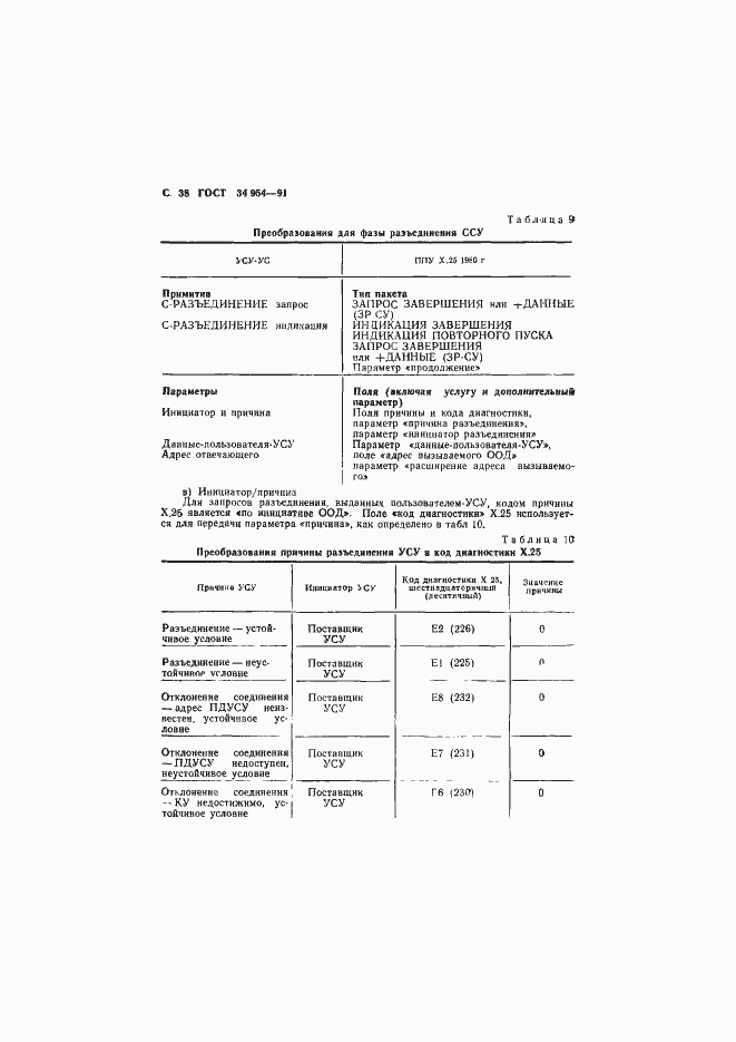 Страница 40 ГОСТ 34.954-91