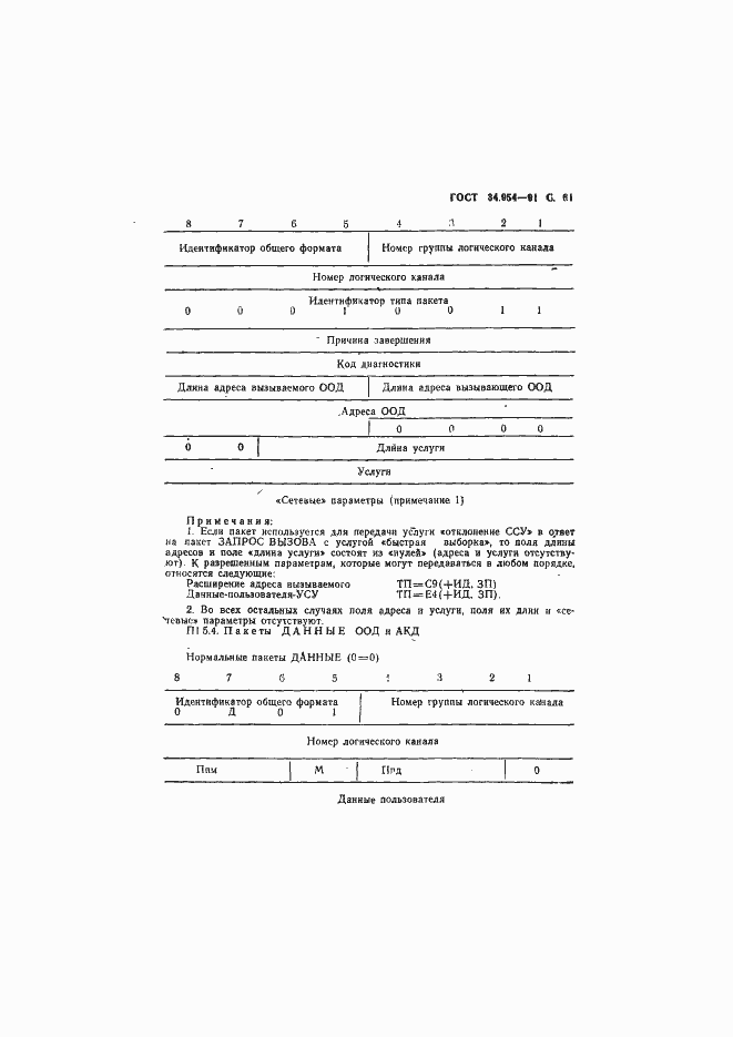 Страница 63 ГОСТ 34.954-91