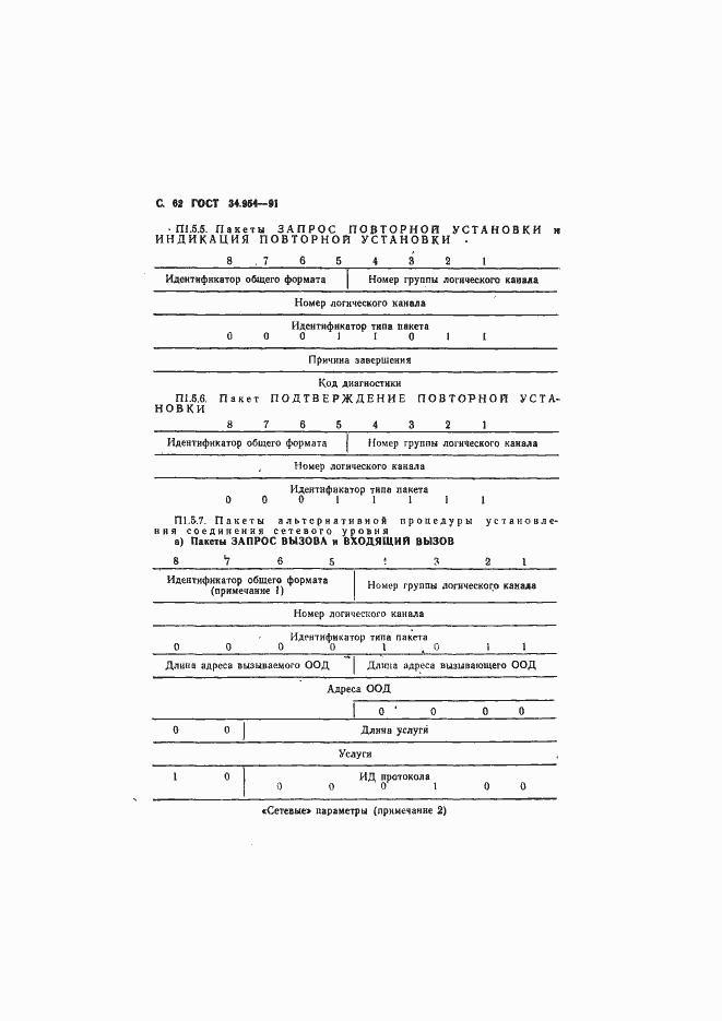 Страница 64 ГОСТ 34.954-91