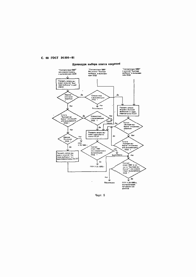 Страница 70 ГОСТ 34.954-91