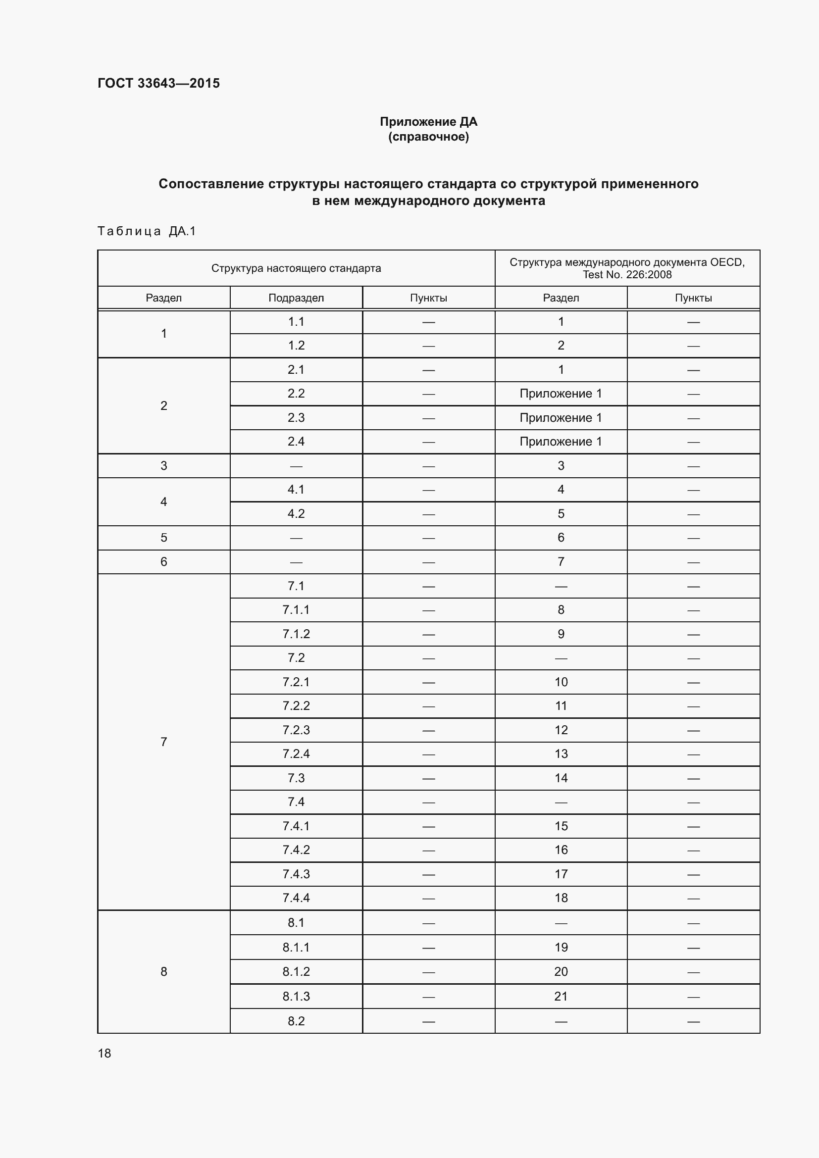 Страница 23 ГОСТ 33643-2015