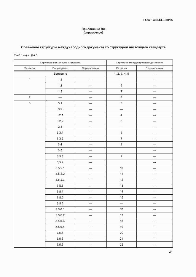 Страница 25 ГОСТ 33644-2015
