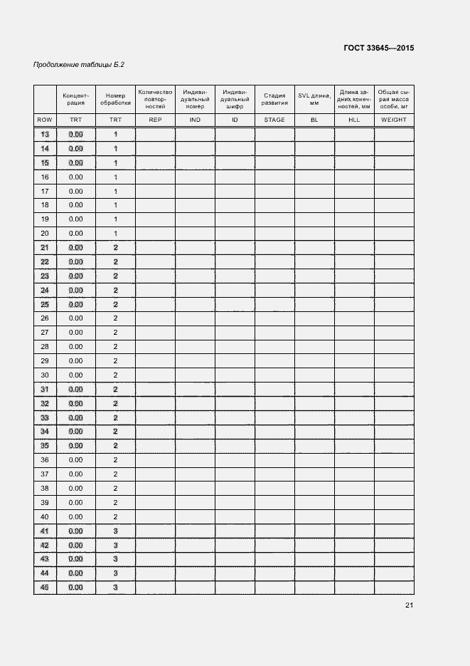 Страница 26 ГОСТ 33645-2015