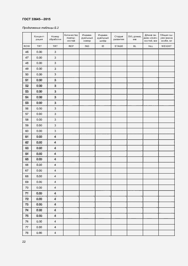 Страница 27 ГОСТ 33645-2015