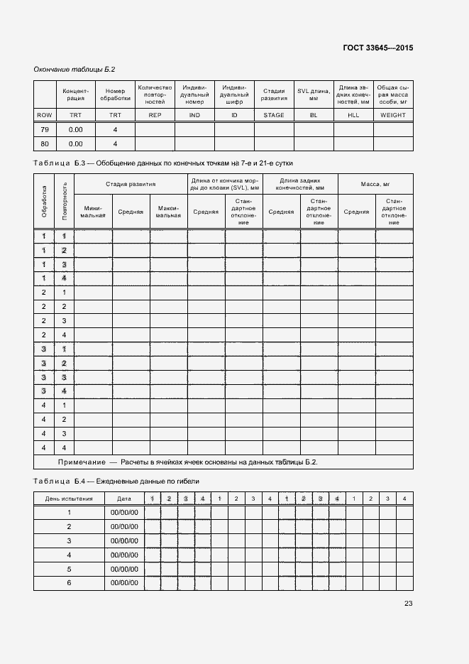 Страница 28 ГОСТ 33645-2015