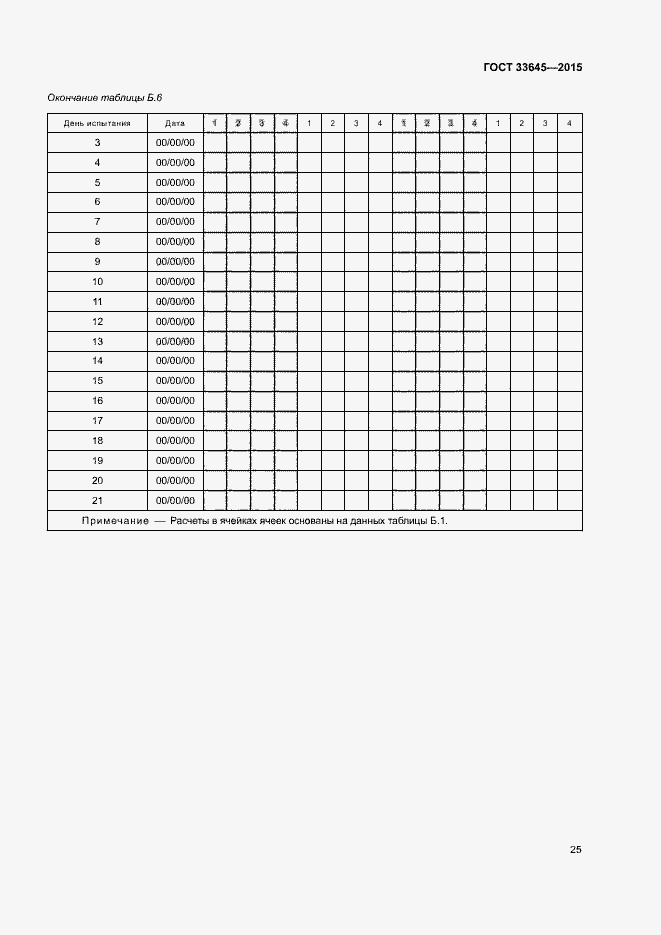 Страница 30 ГОСТ 33645-2015