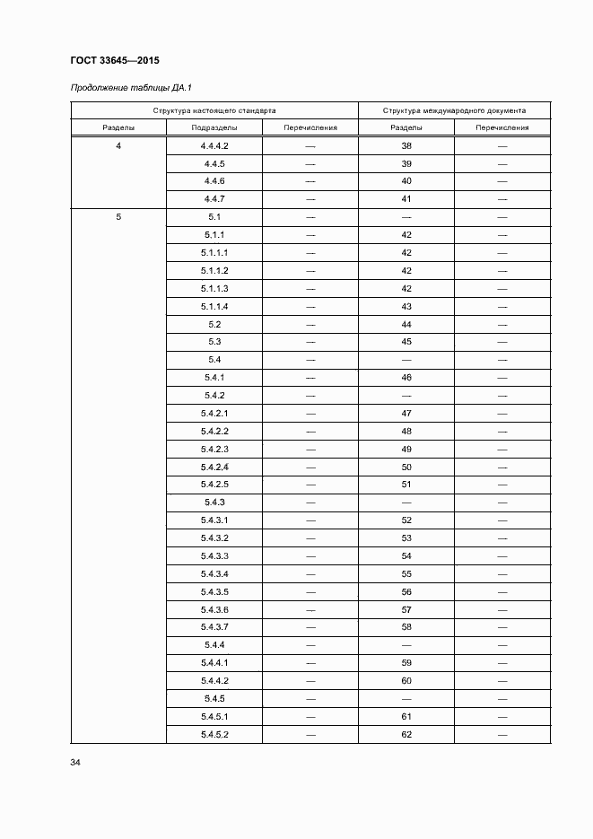 Страница 39 ГОСТ 33645-2015