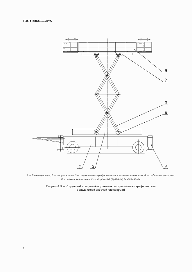 Страница 10 ГОСТ 33649-2015
