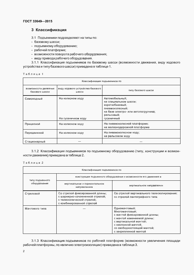 Страница 4 ГОСТ 33649-2015