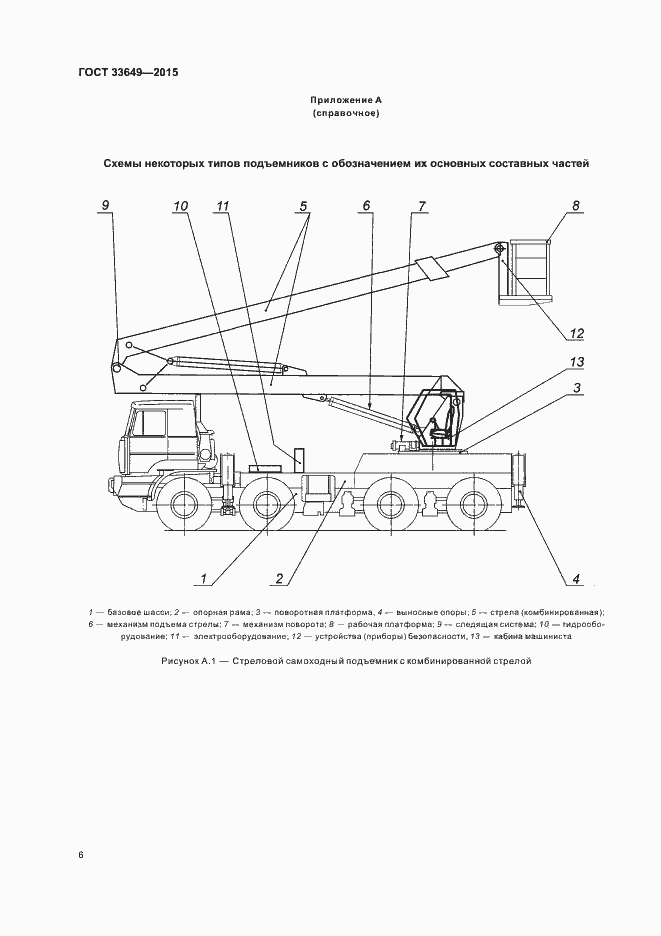 Страница 8 ГОСТ 33649-2015