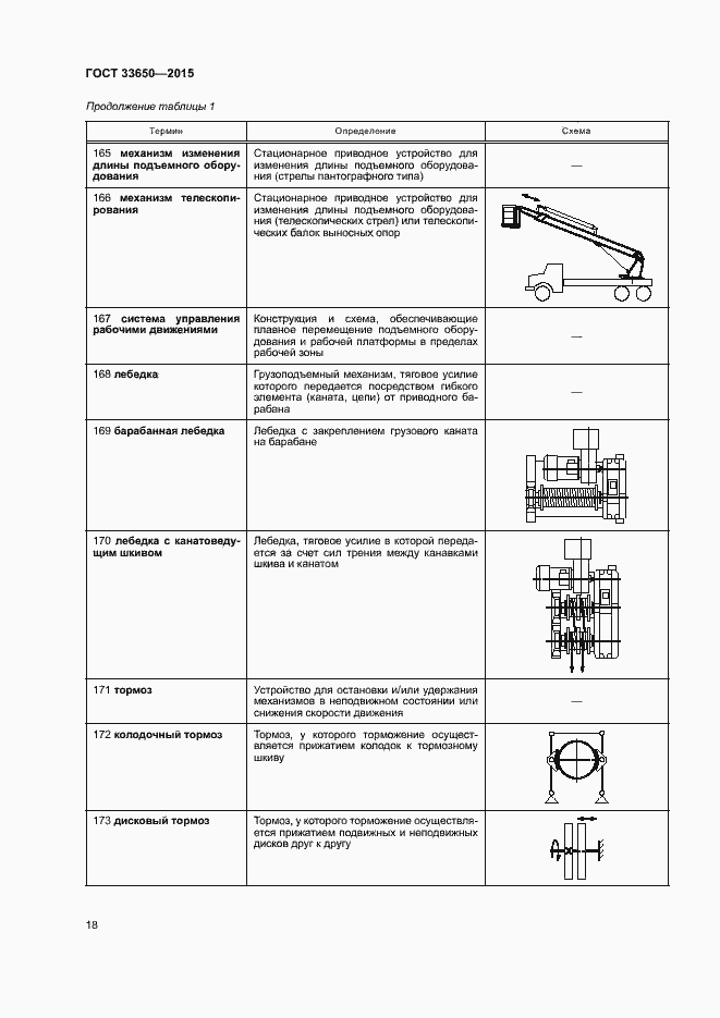 Страница 23 ГОСТ 33650-2015