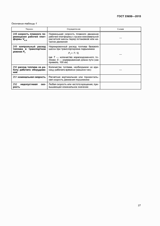 Страница 32 ГОСТ 33650-2015