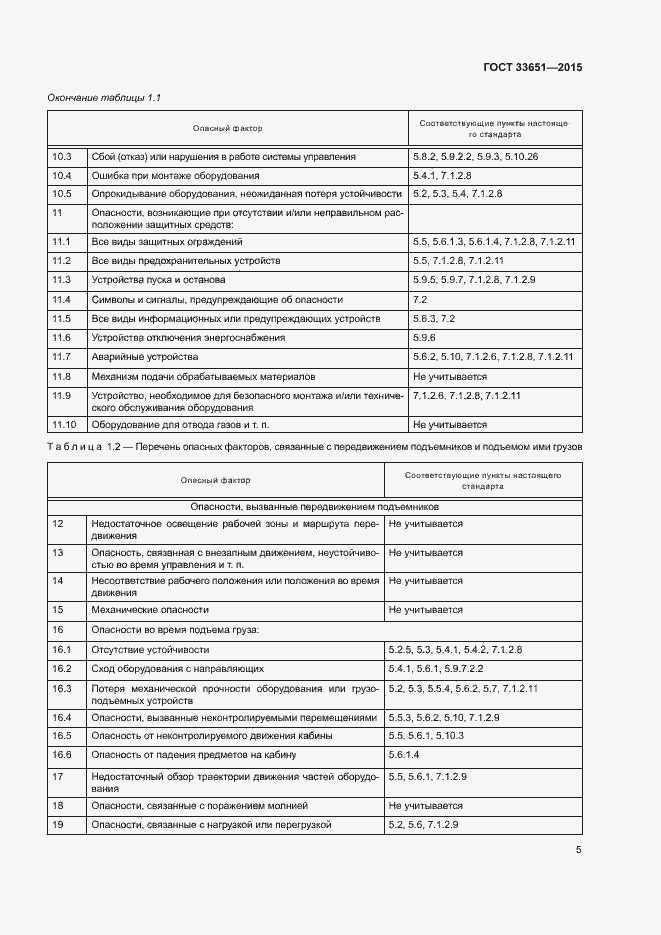 Страница 10 ГОСТ 33651-2015