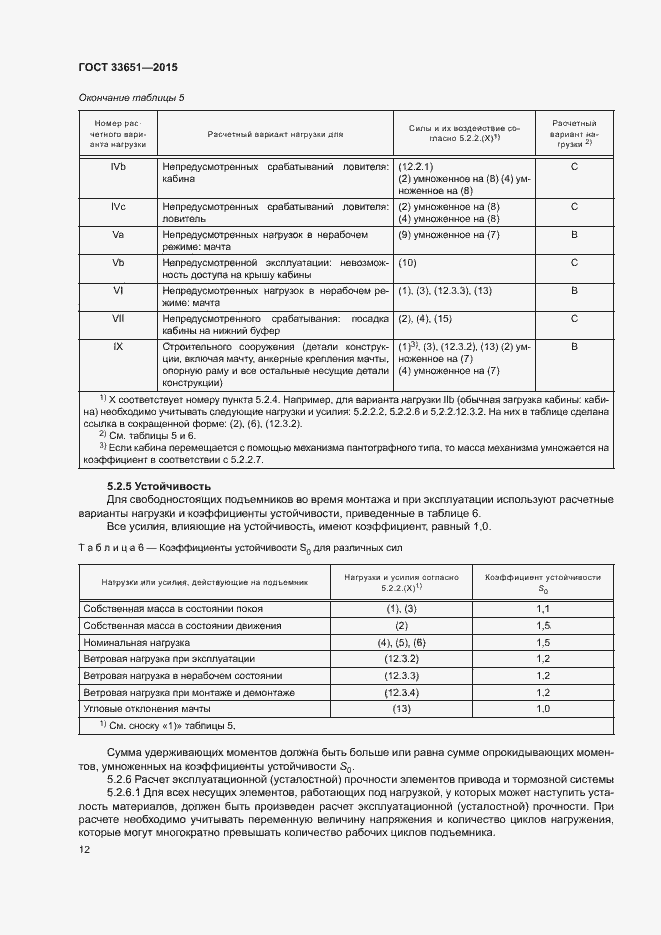 Страница 17 ГОСТ 33651-2015