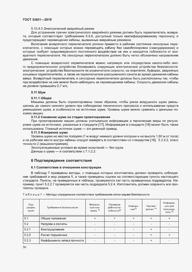 Страница 35 ГОСТ 33651-2015