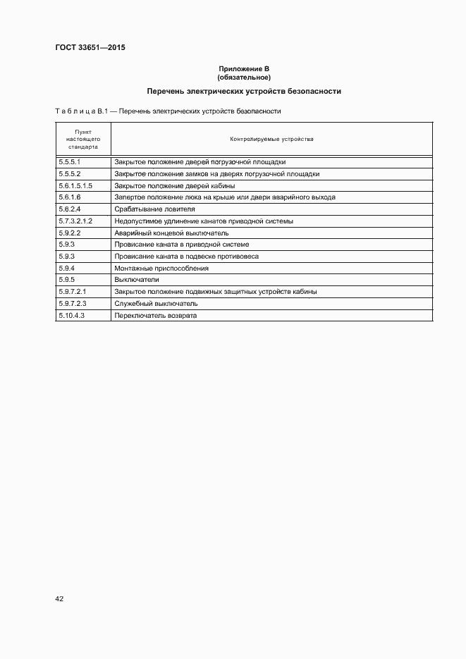 Страница 47 ГОСТ 33651-2015