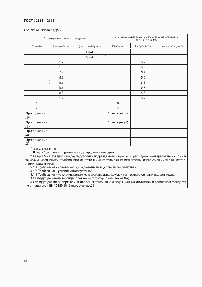 Страница 49 ГОСТ 33651-2015