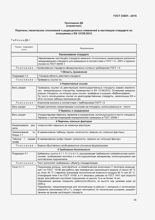 Страница 50 ГОСТ 33651-2015