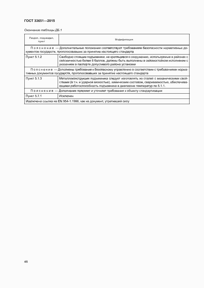 Страница 51 ГОСТ 33651-2015