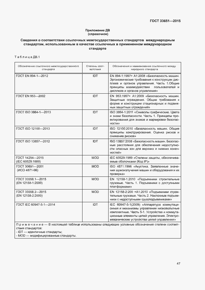 Страница 52 ГОСТ 33651-2015