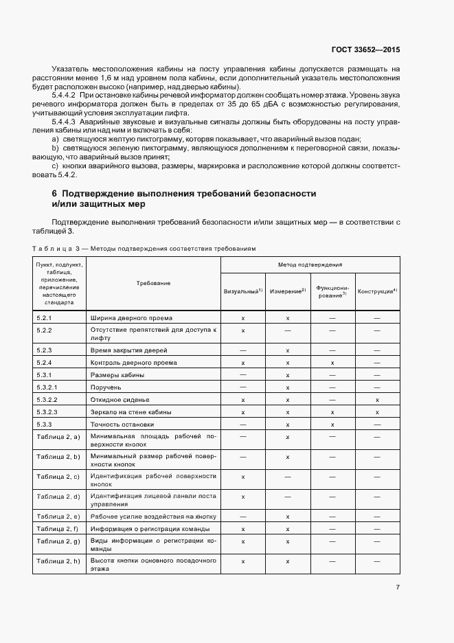 Страница 11 ГОСТ 33652-2015