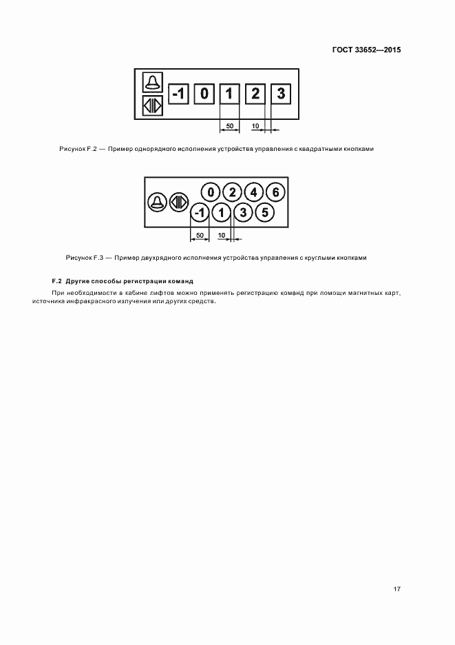 Страница 21 ГОСТ 33652-2015