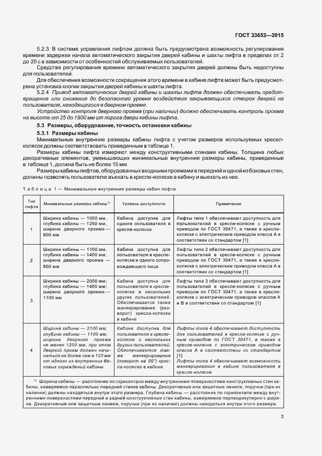 Страница 7 ГОСТ 33652-2015