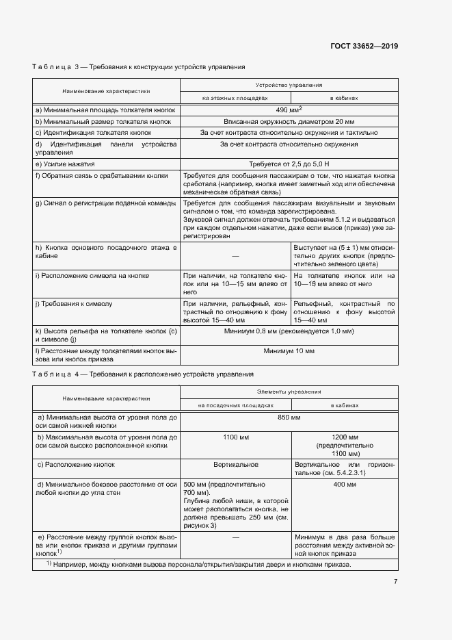 Страница 12 ГОСТ 33652-2019