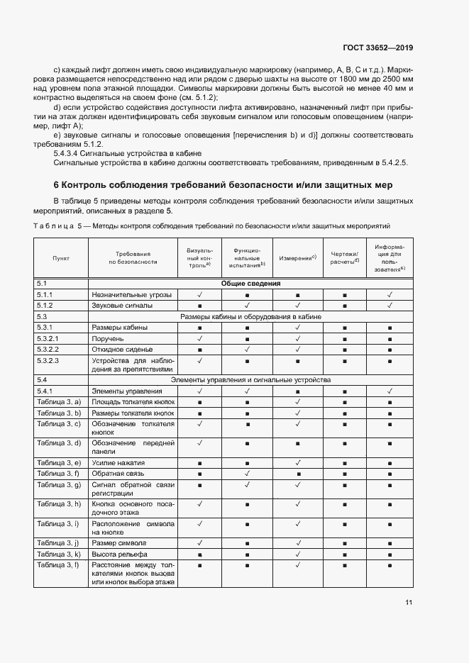 Страница 16 ГОСТ 33652-2019