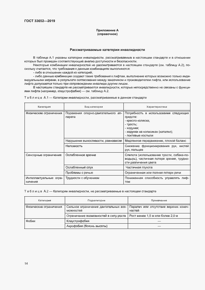 Страница 19 ГОСТ 33652-2019