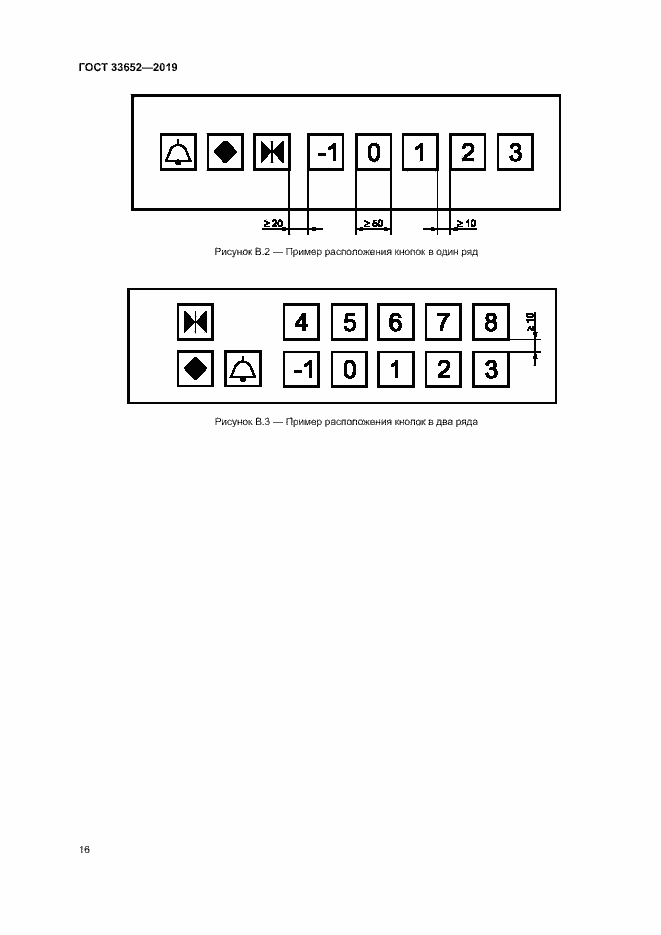 Страница 21 ГОСТ 33652-2019