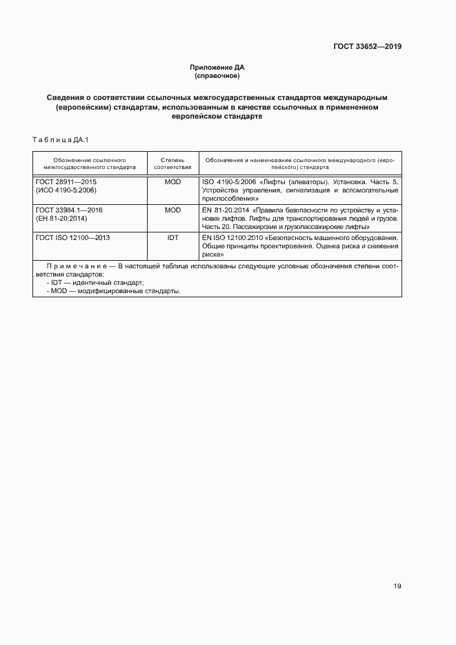 Страница 24 ГОСТ 33652-2019