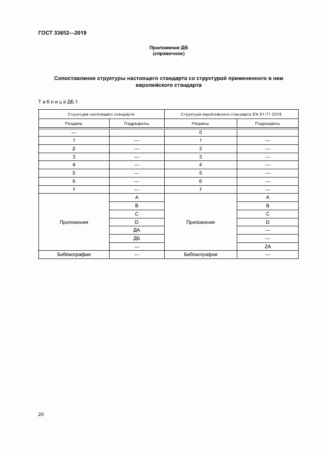 Страница 25 ГОСТ 33652-2019