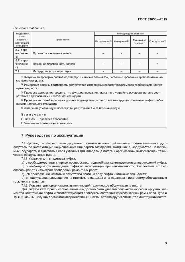 Страница 14 ГОСТ 33653-2015