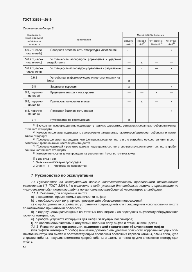 Страница 16 ГОСТ 33653-2019
