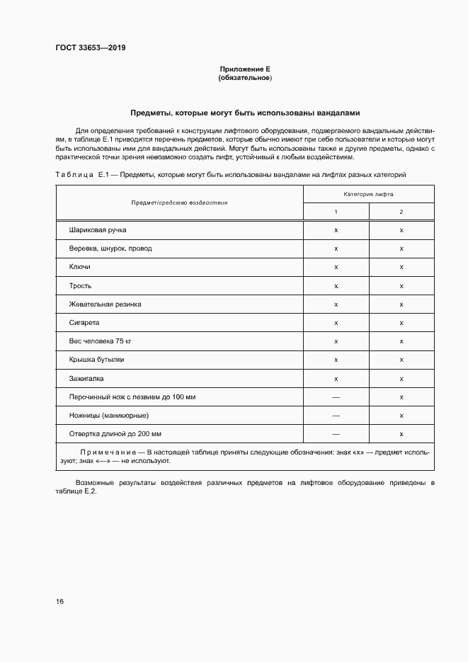 Страница 22 ГОСТ 33653-2019