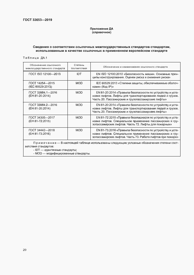 Страница 26 ГОСТ 33653-2019
