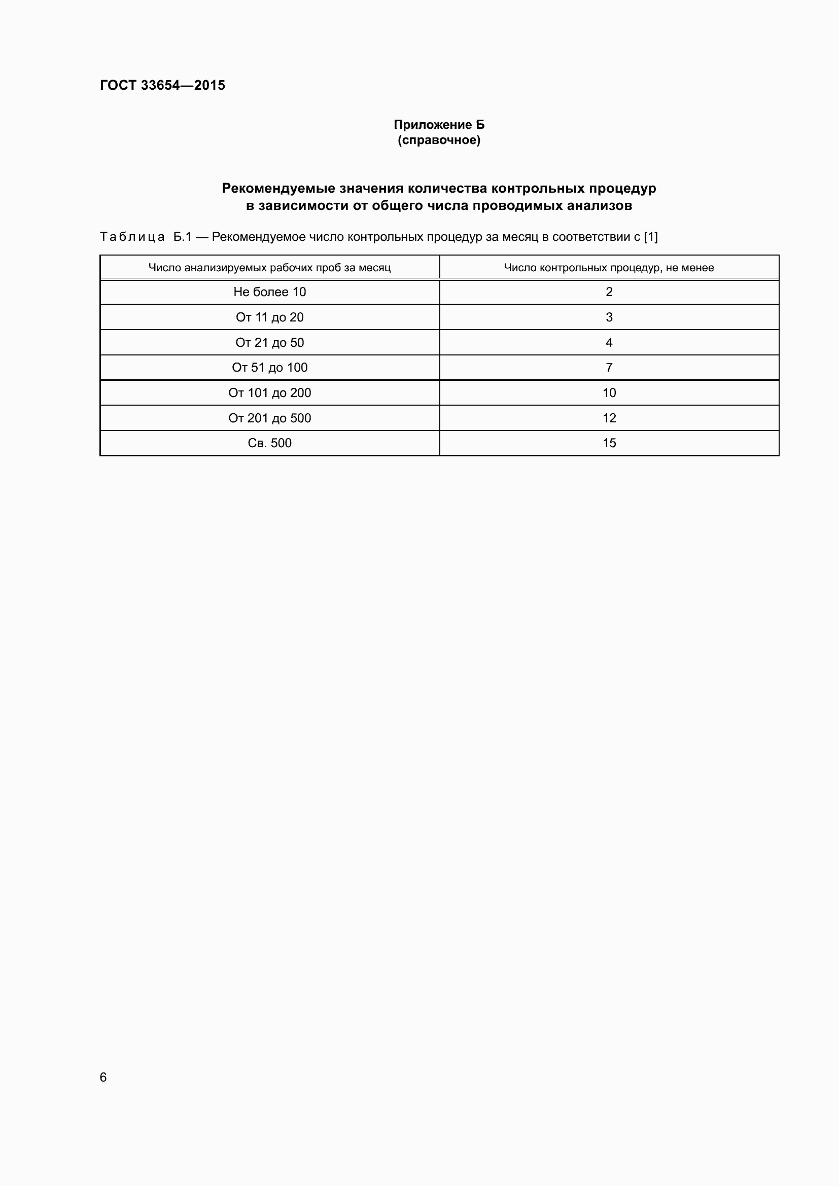 Страница 10 ГОСТ 33654-2015