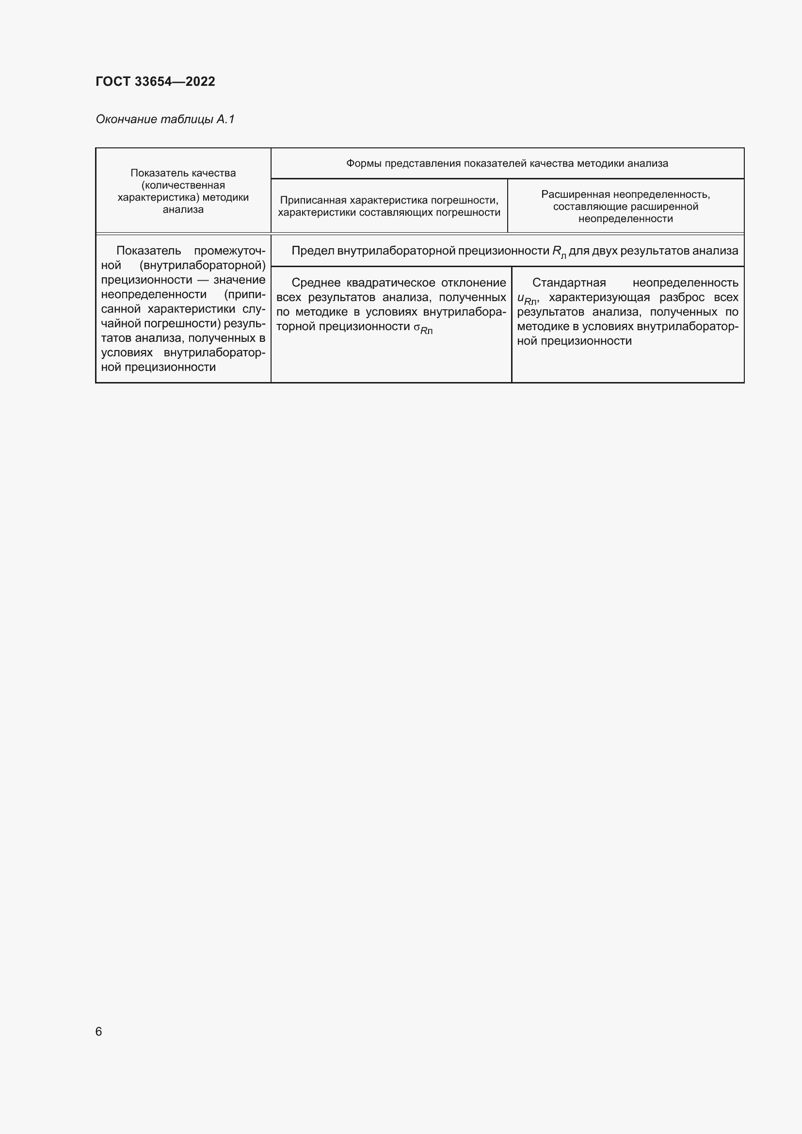 Страница 10 ГОСТ 33654-2022