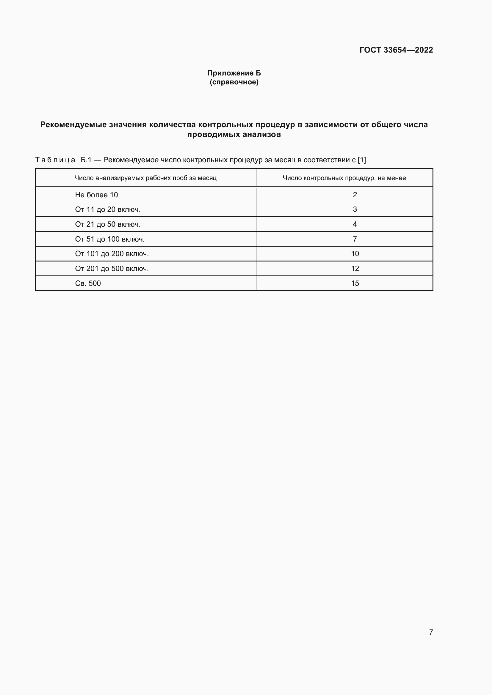 Страница 11 ГОСТ 33654-2022