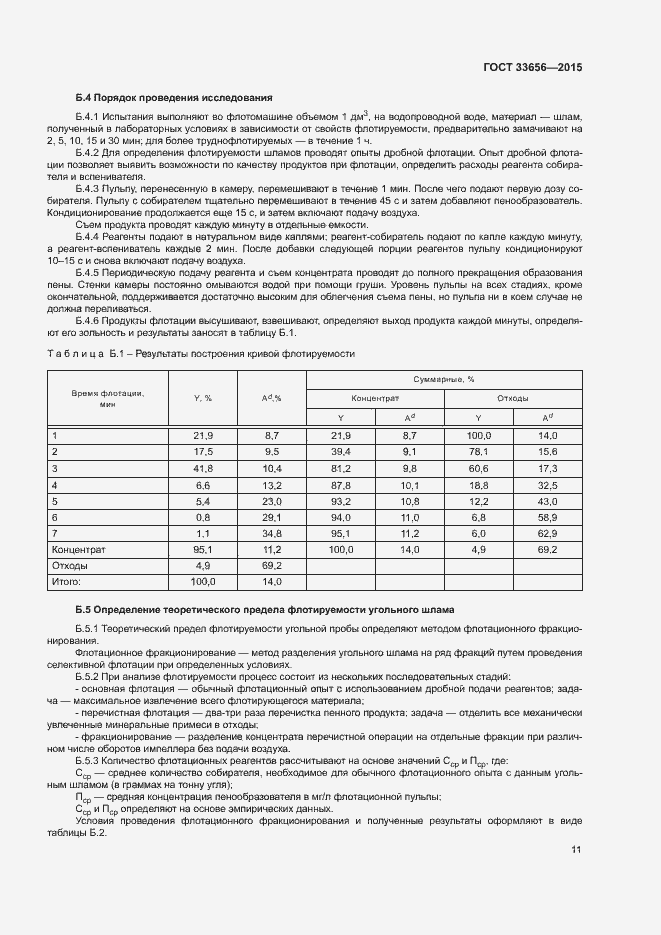 Страница 14 ГОСТ 33656-2015