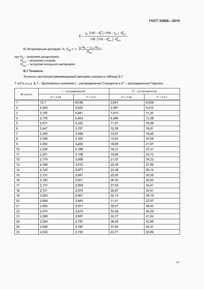 Страница 20 ГОСТ 33656-2015