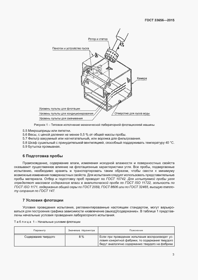 Страница 6 ГОСТ 33656-2015