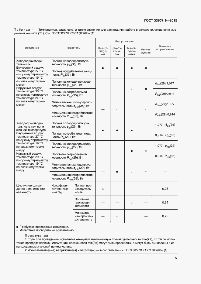 Страница 9 ГОСТ 33657.1-2015