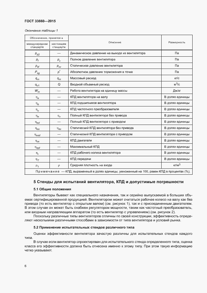 Страница 11 ГОСТ 33660-2015