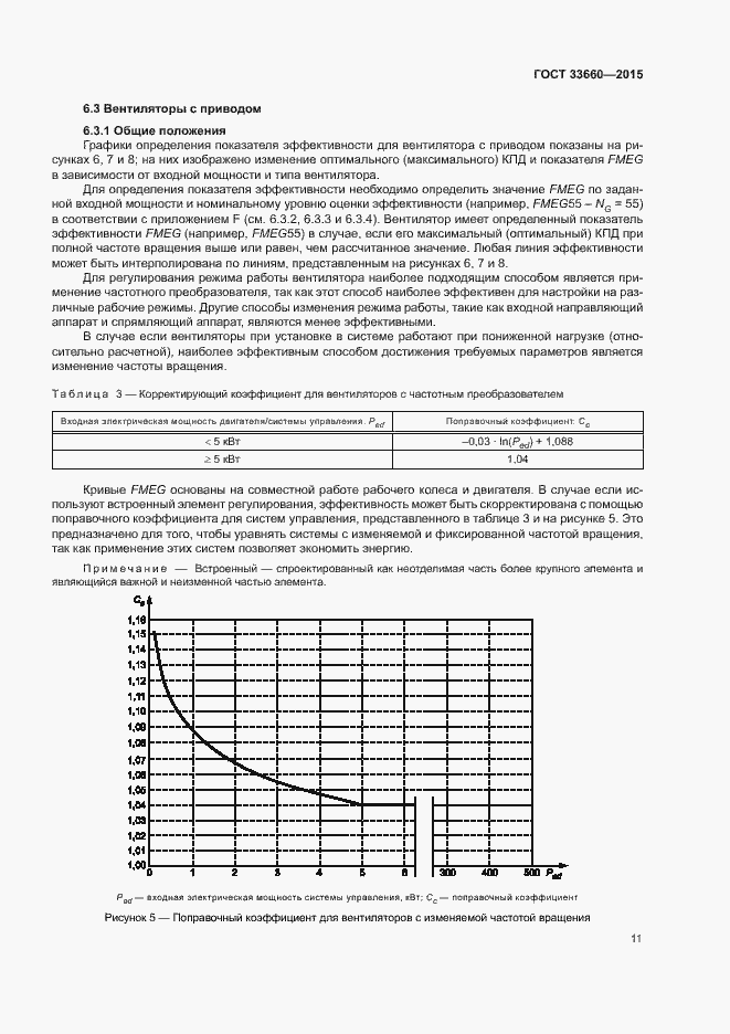 Страница 16 ГОСТ 33660-2015